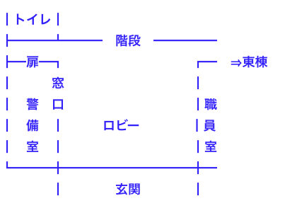 警備日誌 怖くて悲しい話 